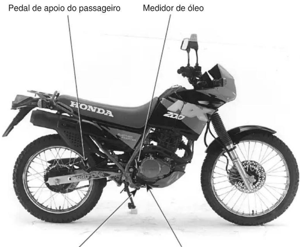 Honda NX200 (1995) - LOCALIZAÇÃO DOS INSTRUMENTOS E CONTROLES - 2