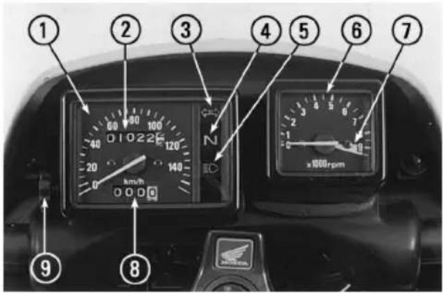 Honda NX200 (1995) - INSTRUMENTOS E LUZES INDICADORAS - 1