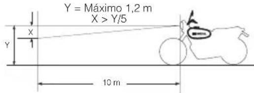 Honda NX200 (1995) - Procedimentos para a regulagem do farol - 1