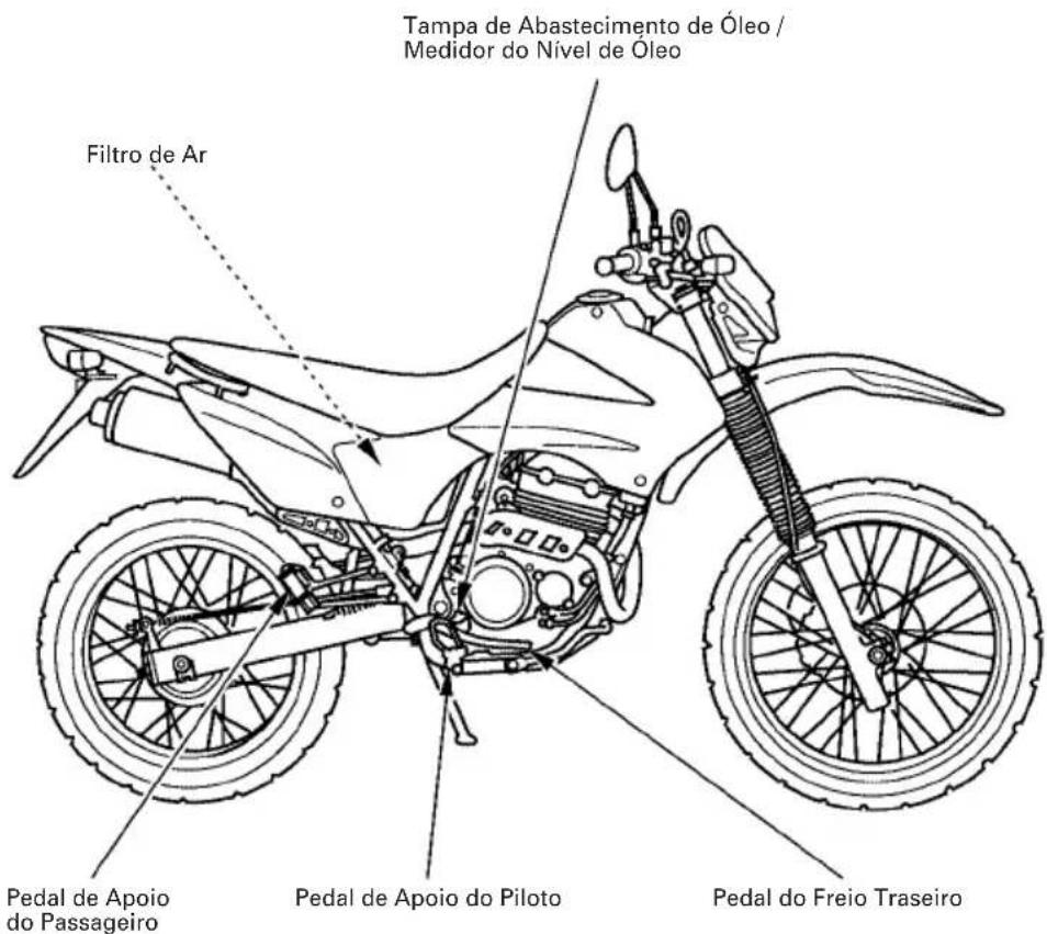 Honda XR250 Tornado (2004) - INSTRUMENTOS E CONTROLES - 2