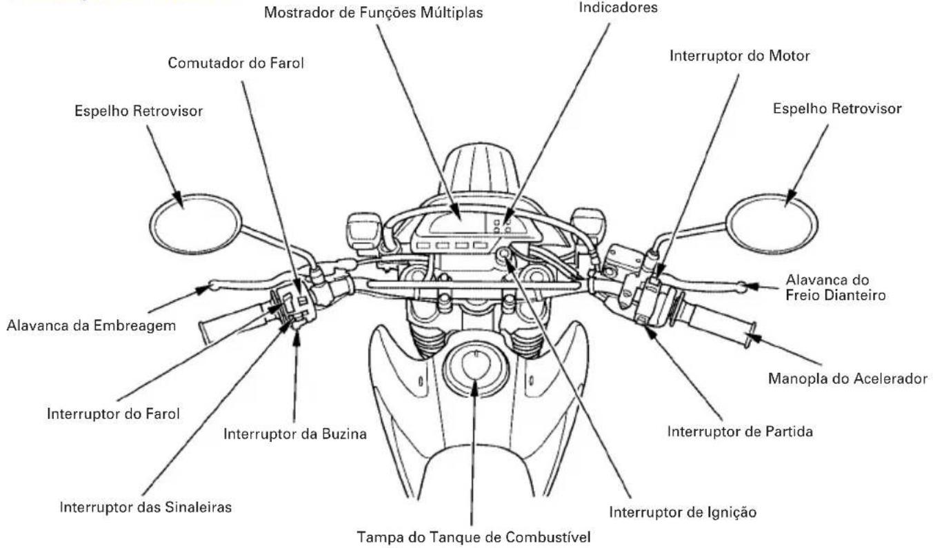 Honda XR250 Tornado (2004) - INSTRUMENTOS E CONTROLES - 1