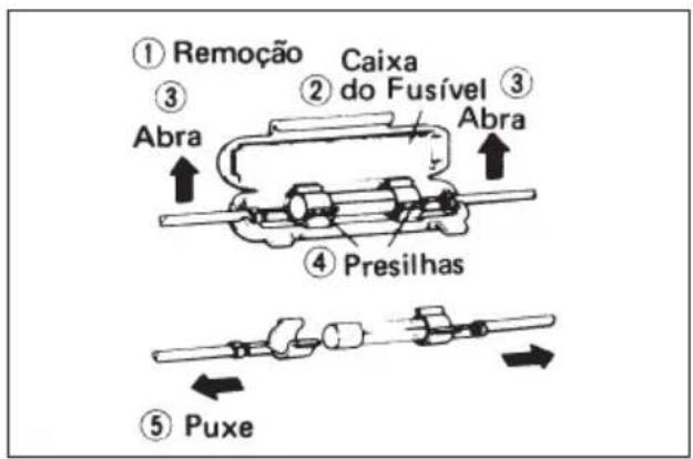 Honda Turuna (1984) - ATENÇÃO - 1