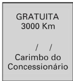 Honda Turuna (1984) - Manutenção Periódica - 2