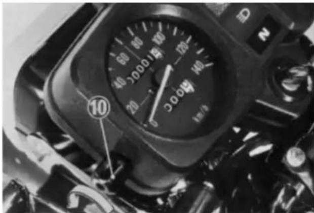 Honda Turuna (1984) - Função dos Equipamentos - 2