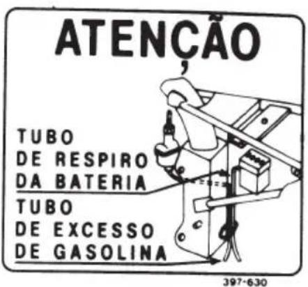 Honda Turuna (1984) - ATENÇÃO - 1