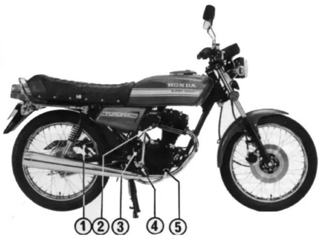 Honda Turuna (1984) - Localização dos Contrôles - 2