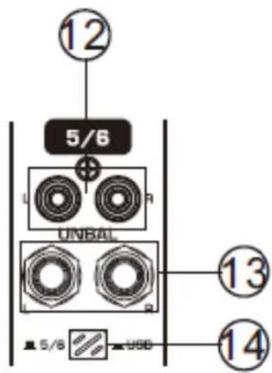 12 5/6 UNBAL 13 14 5/6 USB
