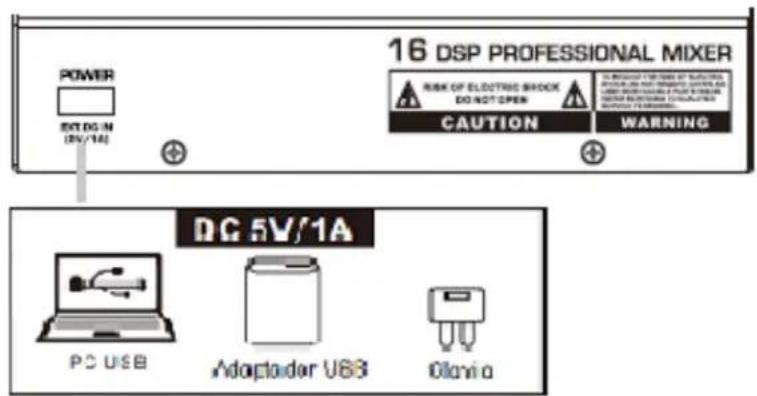 POWER EXT DG IN (2V/1A) + 16 DSP PROFESSIONAL MIXER RISK OF ELECTRIC SHOCK DO NOT OPEN CAUTION WARNING DC 5V/1A PC USB Adaptaoder USB Olania