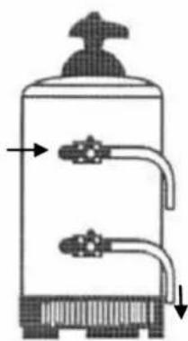Emga 340004 - RESINS REGENERATION - 4