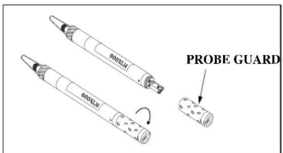 000XLM 000XLM PROBE GUARD