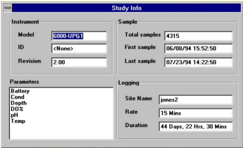 Study Info Instrument Model 6000-UPG1 ID Revision 2.00 Sample Total samples 4315 First sample 06/08/94 15:52:50 Last sample 07/23/94 14:22:50 Parameters Battery Cond Depth DO% pH Temp Logging Site Name jones2 Rate 15 Mins Duration 44 Days, 22 Hrs, 30 Mins