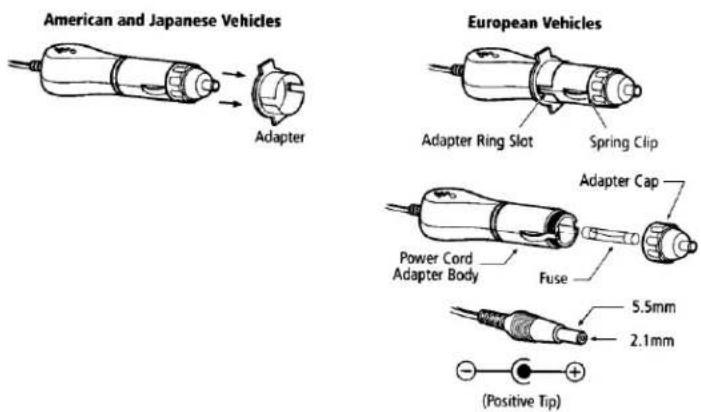 American and Japanese Vehicles Adapter European Vehicles Adapter Ring Slot Spring Clip Adapter Cap Power Cord Adapter Body Fuse 5.5mm 2.1mm (Positive Tip) -