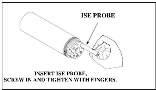 ISE PROBE INSERT ISE PROBE, SCREW IN AND TIGHTEN WITH FINGERS.