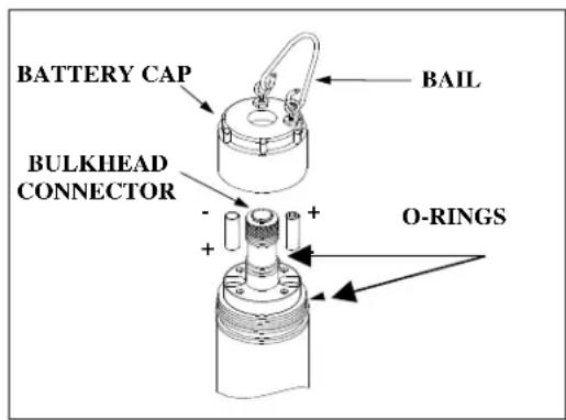 BATTERY CAP BULKHEAD CONNECTOR - + BAIL O-RINGS