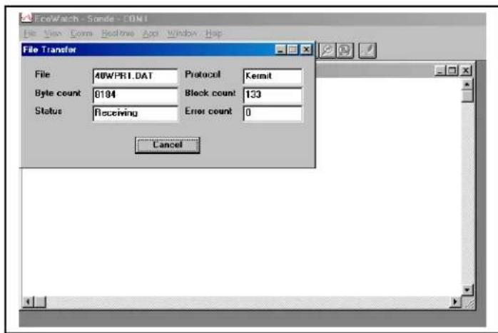 EcoWatch - Sonde - COM1 File View Form Resume App Window Help File Transfer File 40WPR1.DAT Protocol Kermit Byte count 0194 Block count 133 Status Receiving Error count 0 Cancel