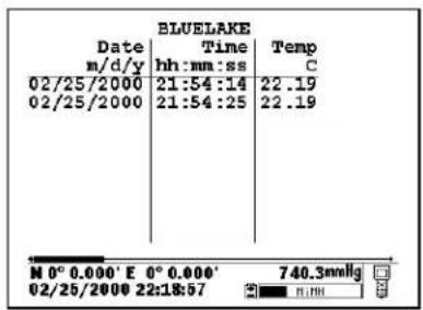 Date m/d/y BLUELAKE Time hh:mm:ss Temp C 02/25/2000 21:54:14 22.19 02/25/2000 21:54:25 22.19 M 0° 0.000' E 0° 0.000' 740.3mmHg 02/25/2000 22:18:57