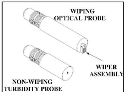 WIPING OPTICAL PROBE WIPER ASSEMBLY NON-WIPING TURBIDITY PROBE