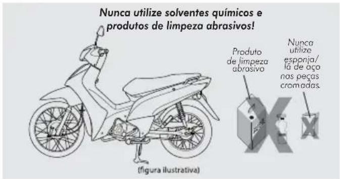 Honda Biz 110i (2016) - NOTA - 1