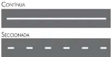 Honda Biz 110i (2016) - SINALIZAÇÃO HORIZONTAL - 3