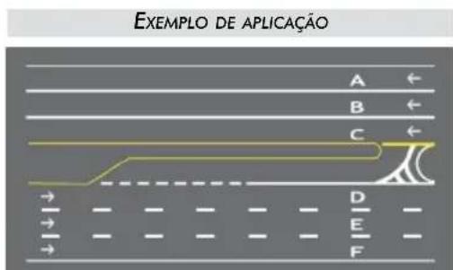 Honda Biz 110i (2016) - SINALIZAÇÃO HORIZONTAL - 4