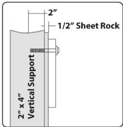2" 1/2" Sheet Rock 2" x 4" Vertical Support