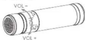 VOL- 1.4 1.4 VOL+ 1.4