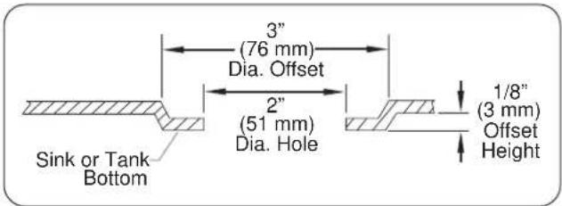 3" (76 mm) Dia. Offset 2" (51 mm) Dia. Hole 1/8" (3 mm) Offset Height Sink or Tank Bottom