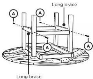 Long brace Long brace