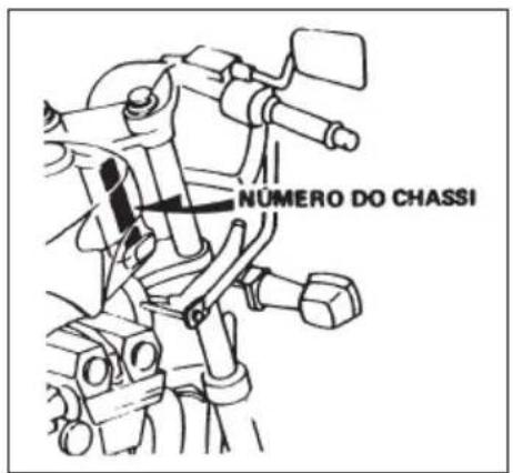 Honda CBX 750F (1994) - Número do chassi - 1