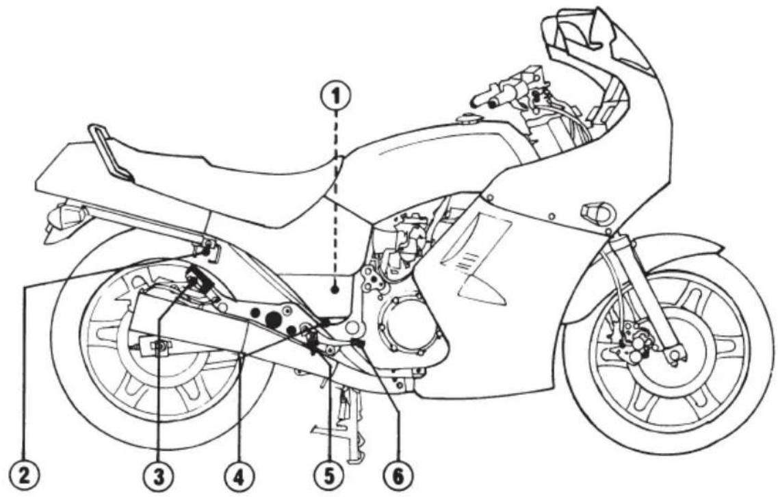 Honda CBX 750F (1994) - INSTRUMENTOS E CONTROLES - 2
