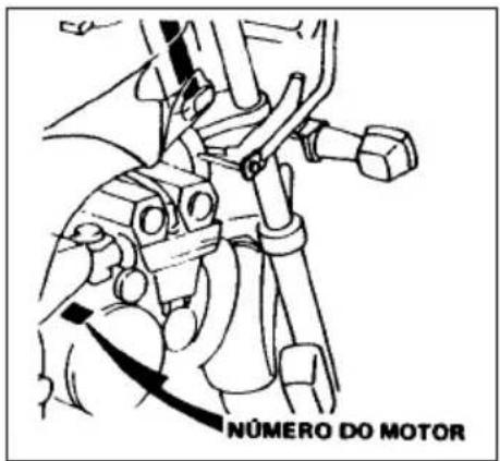 Honda CBX 750F (1994) - Número do motor - 1