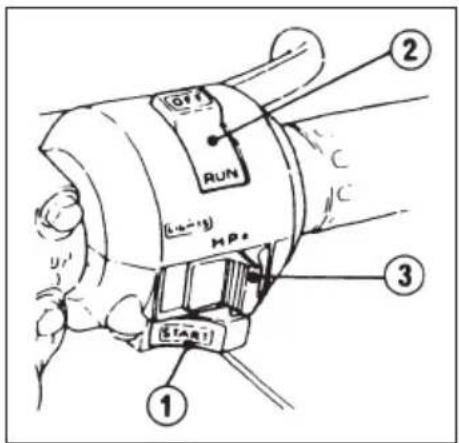 Honda CBX 750F (1994) - Interruptor do farol - 1
