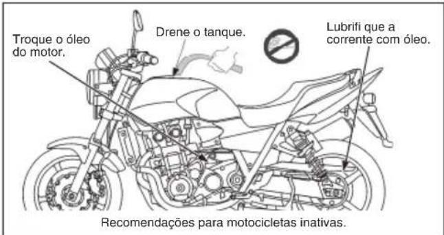 Honda CB 1300 (2007) - ATENÇÃO - 1