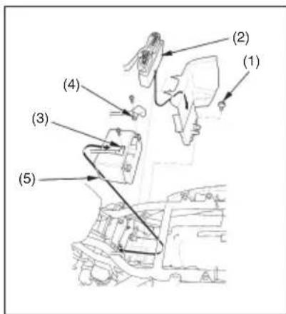 Honda CB 1300 (2007) - Remoção da Bateria - 1