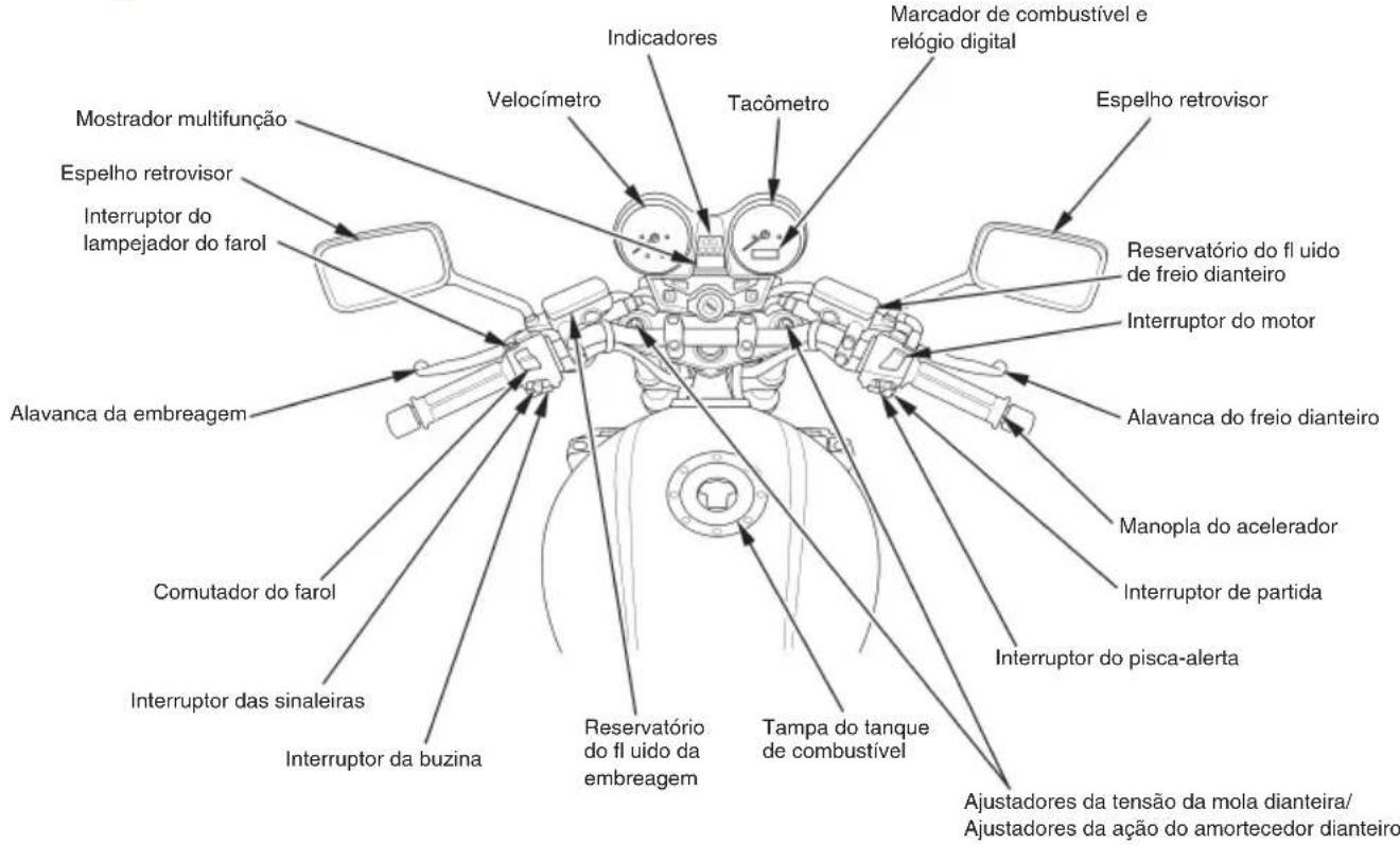 Honda CB 1300 (2007) - INSTRUMENTOS E CONTROLES - 1