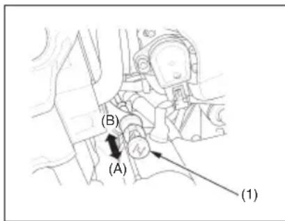 Honda CB 1300 (2007) - Temperatura Normal: 10°C – 35°C - 1