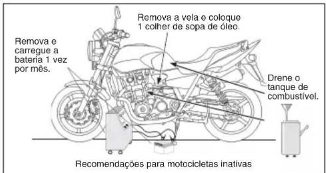Honda CB 1300 (2007) - CUIDADO - 1