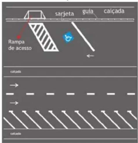 Honda CB 1300 (2007) - Exemplos de aplicação - 10