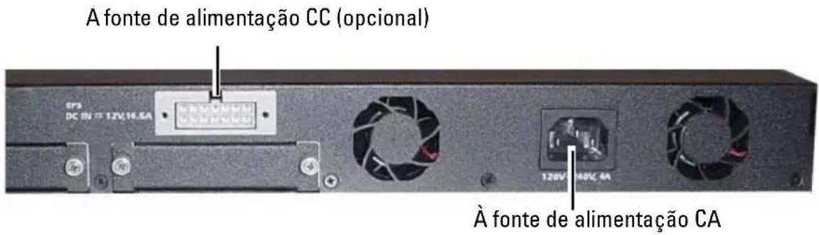 A fonte de alimentação CC (opcional) DC IN = 12V,14.5A 120V/140V,4A À fonte de alimentação CA