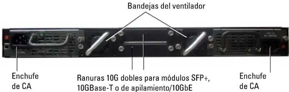 Bandejas del ventilador Enchufe de CA Ranuras 10G dobles para módulos SFP+, 10GBase-T o de apilamiento/10GbE Enchufe de CA