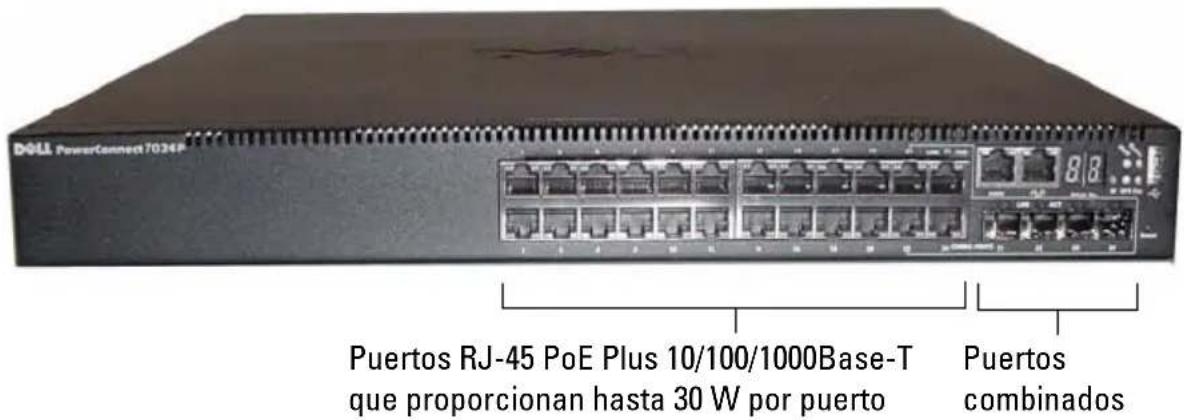 DOLL PowerConnect 7024P Puertos RJ-45 PoE Plus 10/100/1000Base-T que proporcionan hasta 30 W por puerto Puertos combinados