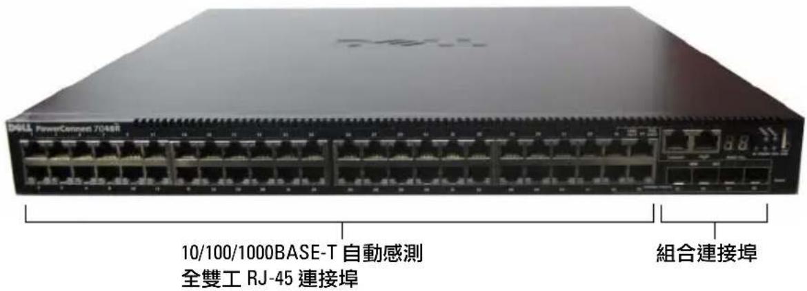 D684 PowerComms 7048R 10/100/1000BASE-T 自動感測 全雙工 RJ-45 連接埠 組合連接埠