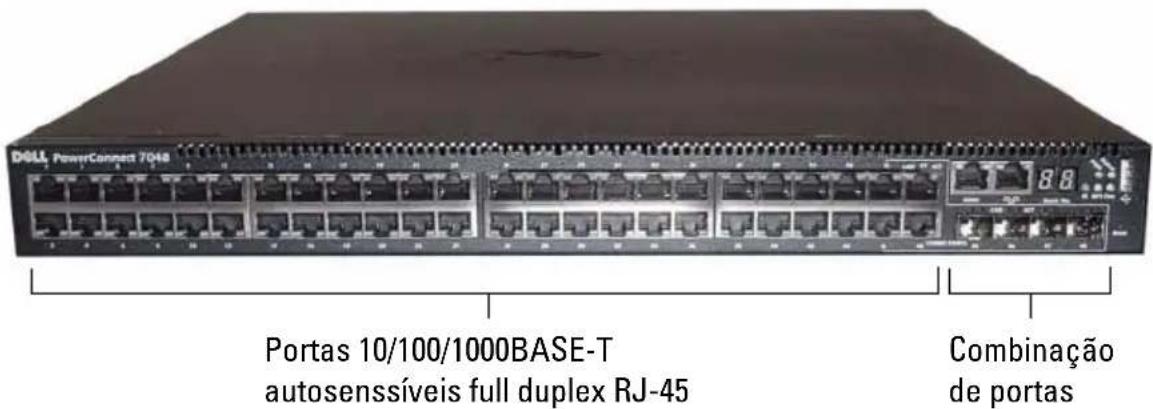 Drell PowerConnect 7048 Portas 10/100/1000BASE-T autosensíveis full duplex RJ-45 Combinação de portas