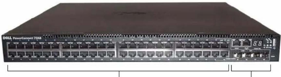 DELL PowerConnect 7024F - PowerConnect 7000 系列 前面板 - 4