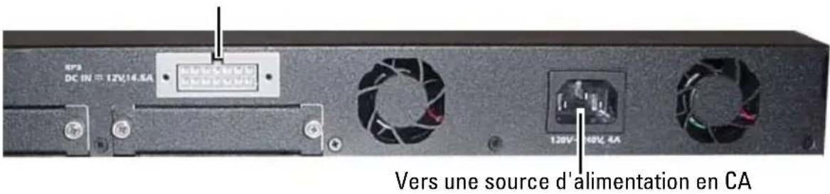 SP3 DC IN = 12V/14.6A Vers une source d'alimentation en CA 120V-140V 4A