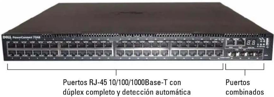 DOLL PowerConnect 7048 Puertos RJ-45 10/100/1000Base-T con dúplex completo y detección automática Puertos combinados