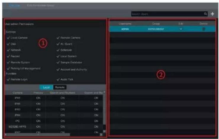 Edit Personal Data Group User admin Permissions Settings ✓ Local Camera ✓ Disk ✓ Network ✓ Record ✓ Remote System ✓ Parking Cell Management ✓ Remote Login ✓ Remote Camera ✓ Air / Event ✓ Schedule ✓ Local System ✓ Sample Database ✓ Account and Authority ✓ Audio Talk Local Remote Camera Preview Search and Playback Search and Bar IP01 ON ON ON IP02 ON ON ON IP03 ON ON ON IP04 ON ON ON IPC ON ON ON M2026-HFPS ON ON ON EAST ON ON ON Username Group Edit Delete admin Administrator ① ②