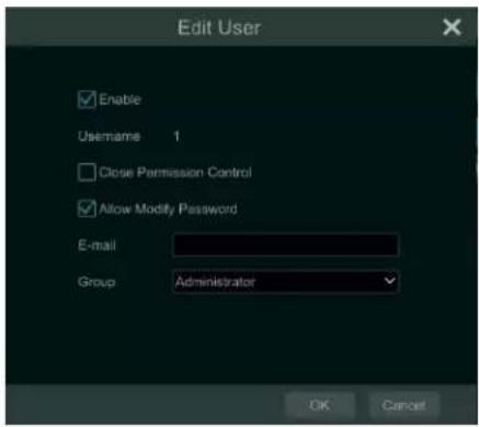 Edit User Enable Username 1 Close Permission Control Allow Modify Password E-mail Group Administrator OK Cancel