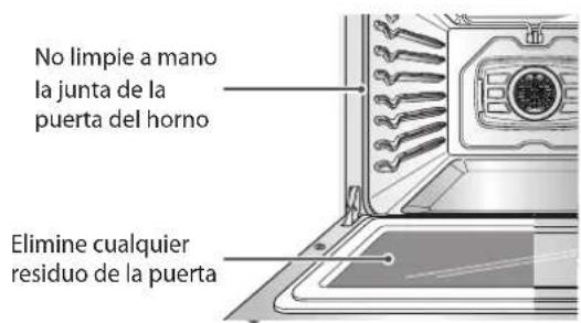 No limpie a mano la junta de la puerta del horno Elimine cualquier residuo de la puerta