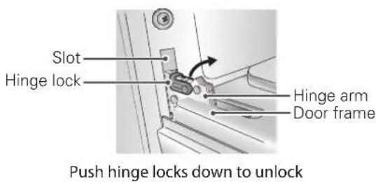Slot Hinge lock Hinge arm Door frame Push hinge locks down to unlock